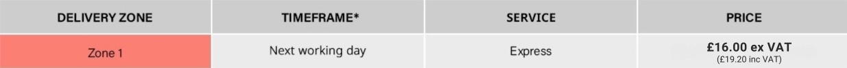 zone-1-express-price-increase-to-14.png zone-1-express-price-increase-to-14.png